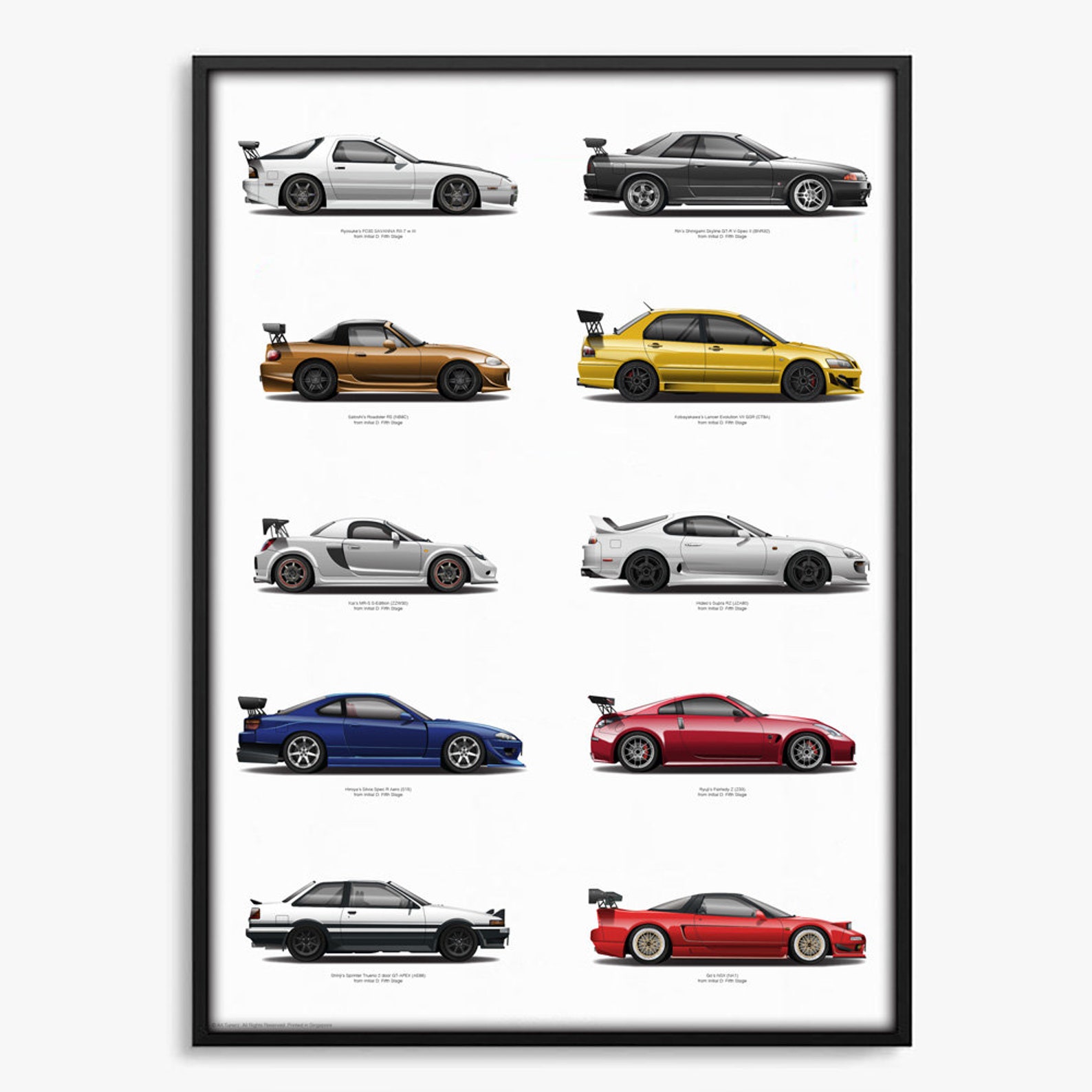 JDM Cars Poster