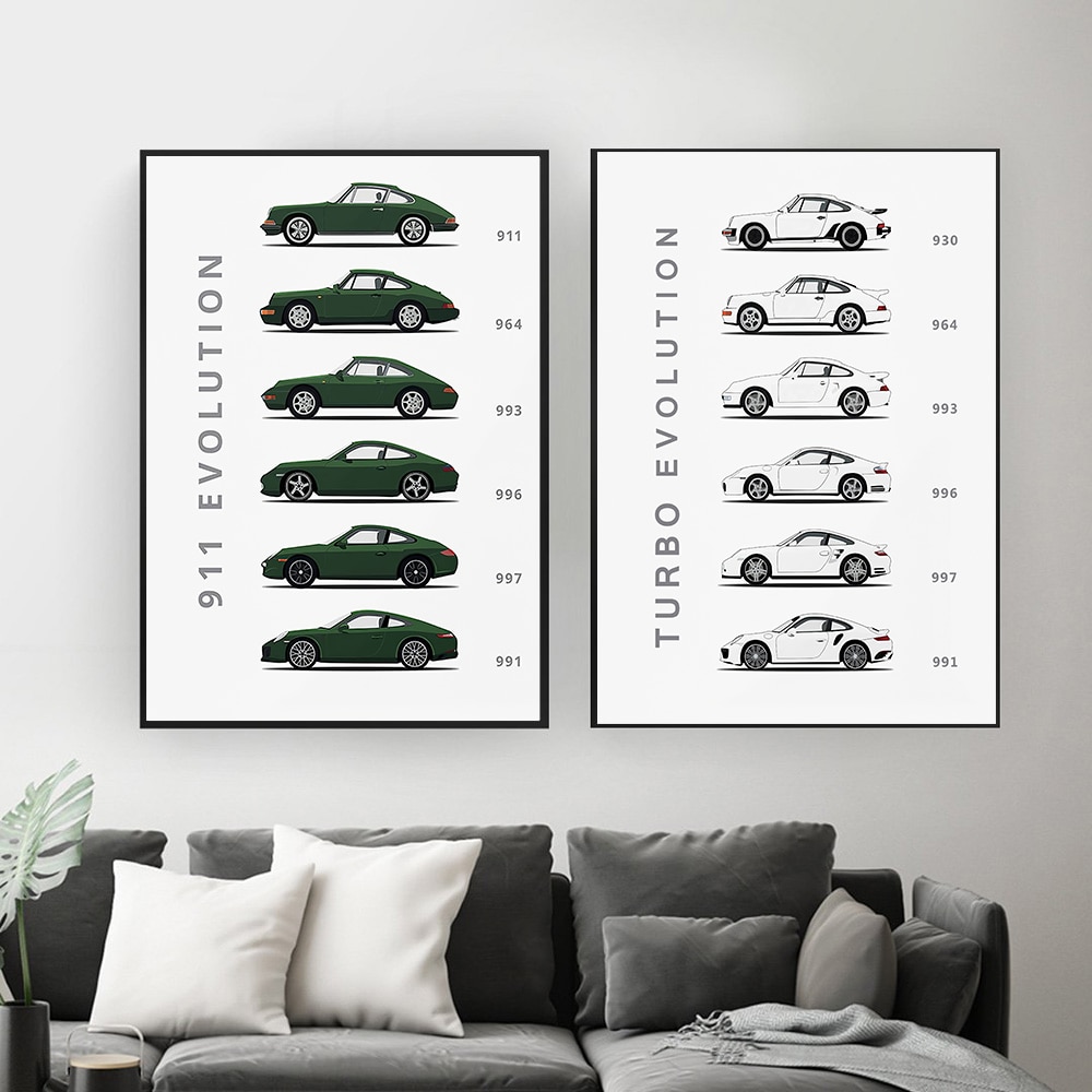 Porsche 911 Evolution Leinwand Poster Ohne Rahmen