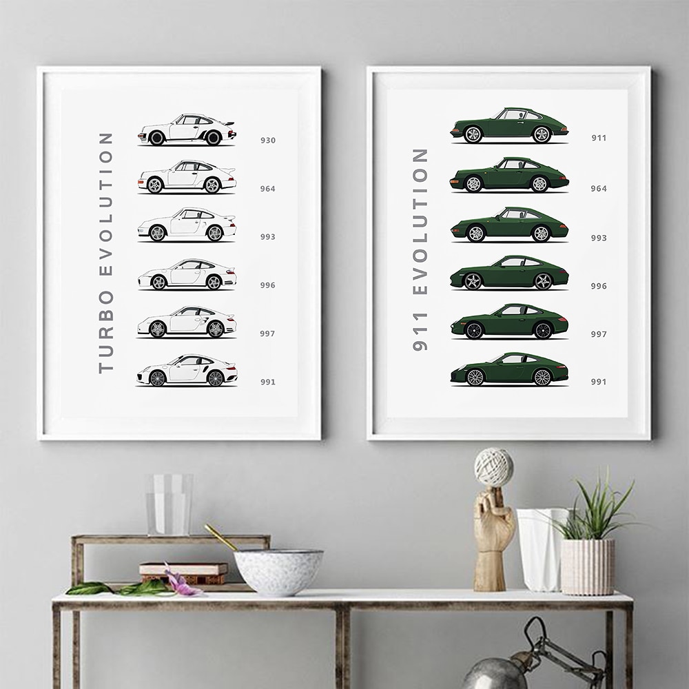Porsche 911 Evolution Leinwand Poster Ohne Rahmen